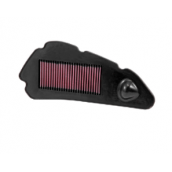 Filtro de aire K&N Forza 125