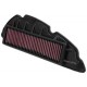 KN.HA-3011 : Filtro de aire K&N Forza 300 Forza 125 300 NSS