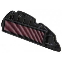 KN.HA-3521 : K&N Air Filter Forza 350 Forza 125 300 NSS